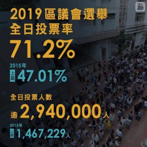 香港區議會選舉帶給臺灣什麼啓示？他這麼認爲 | 寶島通訊
